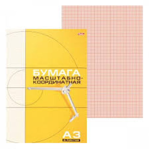 A set of 8L A3f Scale-coordinate paper on a Red mesh bracket